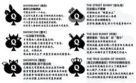 Which One Is You 哪个是你呢